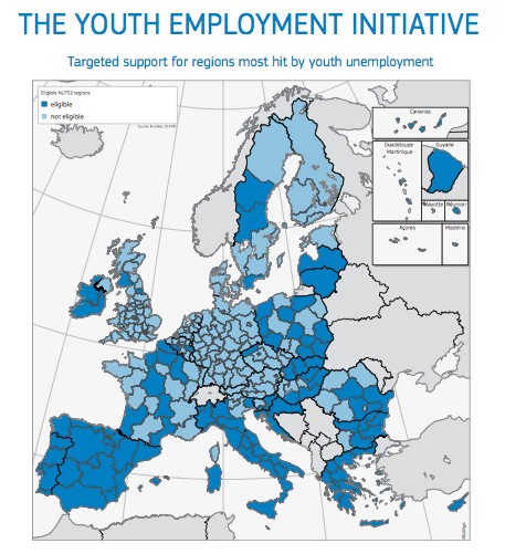 stage lavoro youth employment initiative